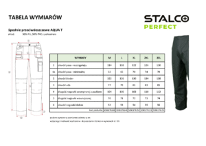 Spodnie przeciwdeszczowe zielone roz.M